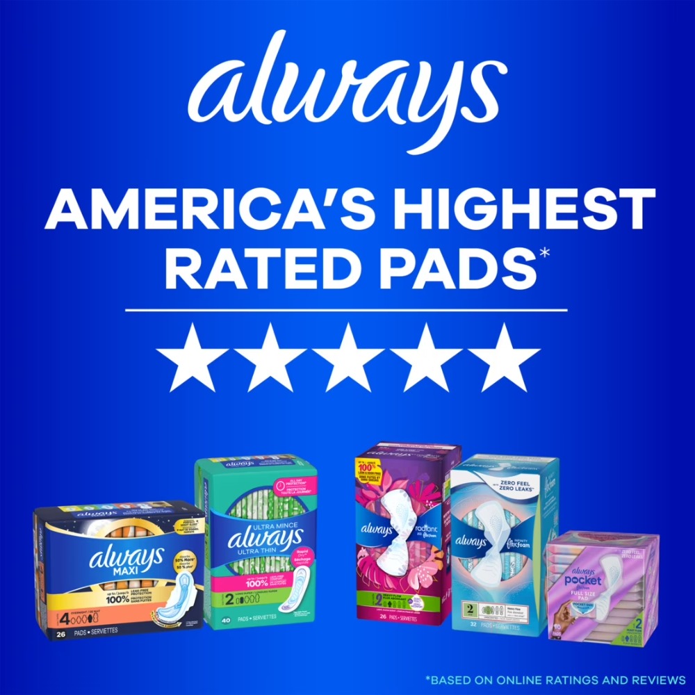 Wielokrotnego użytku, pochłani – Period Panty Absorbent recenzja i cena