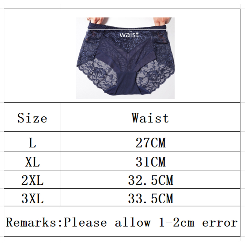 3XL wielkoformatowa seksowna k – Period Panty Absorbent recenzja i cena
