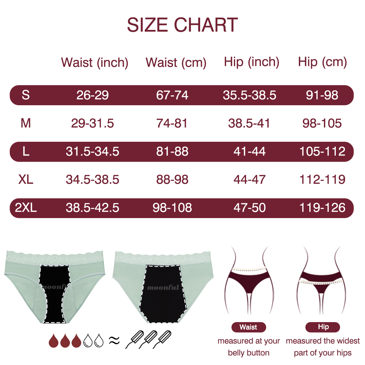 Majtki menstruacyjne kobieta b – Period Panty Absorbent recenzja i cena